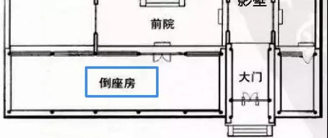 揭秘四合院风水格局，揭秘四合院风水格局图解（经典四合院的风水格局解析）