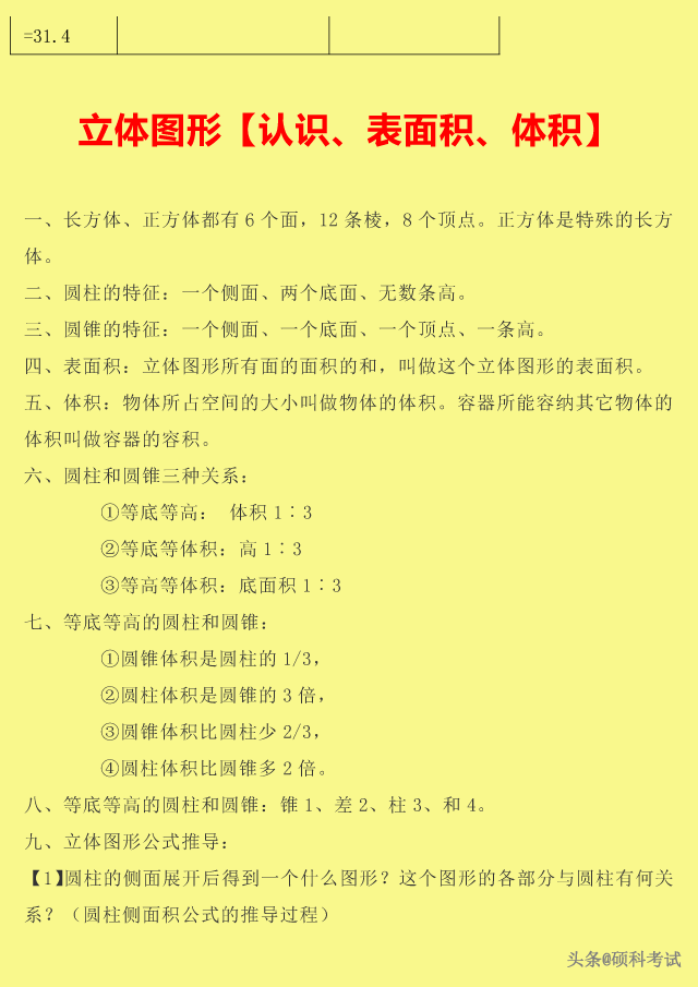 自然数都是整数对不对，整数和自然数的区别（<数的认识、运算、式与方程、图形等>）