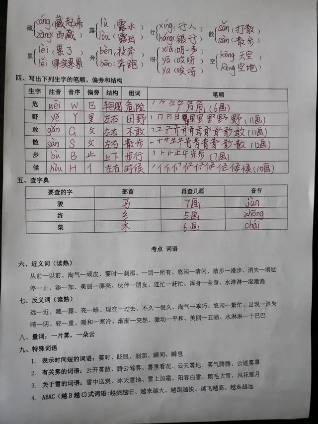 很什么很什么的词语，求很什么很什么的词语（语文二年级上册《语文园地七》复习方法）