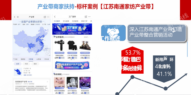 京喜和京东是什么关系，京东为什么叫京喜（京东京喜，你都了解到了么）