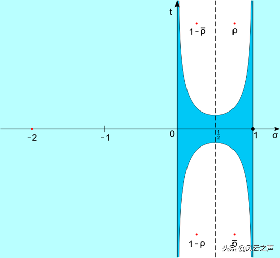 flt是什么意思，此生不渝是什么意思（数学和可控核聚变一样是关键技能）
