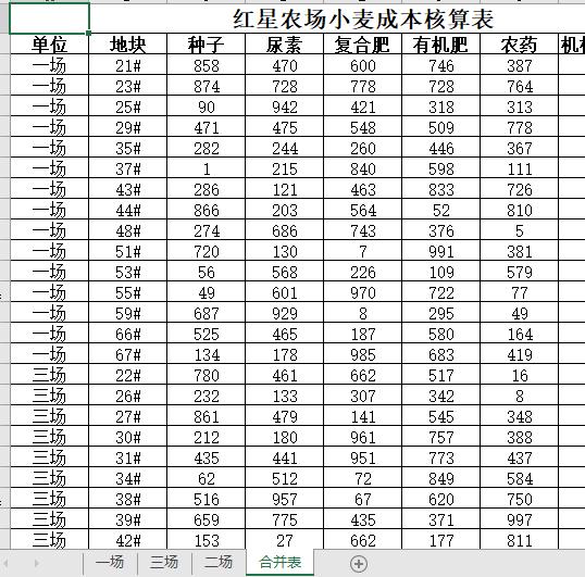 多张excel表合并（excel如何合并多个表格数据）