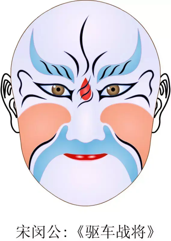 京剧脸谱代表人物10个，京剧脸谱颜色代表人物（京剧脸谱大全<必藏>）