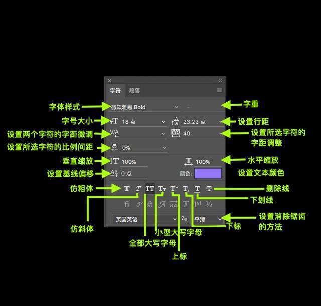 ps调整文字间距，Photoshop如何调整文字间距（PS文字工具的字符、段落面板常用的选项你都了解吗）