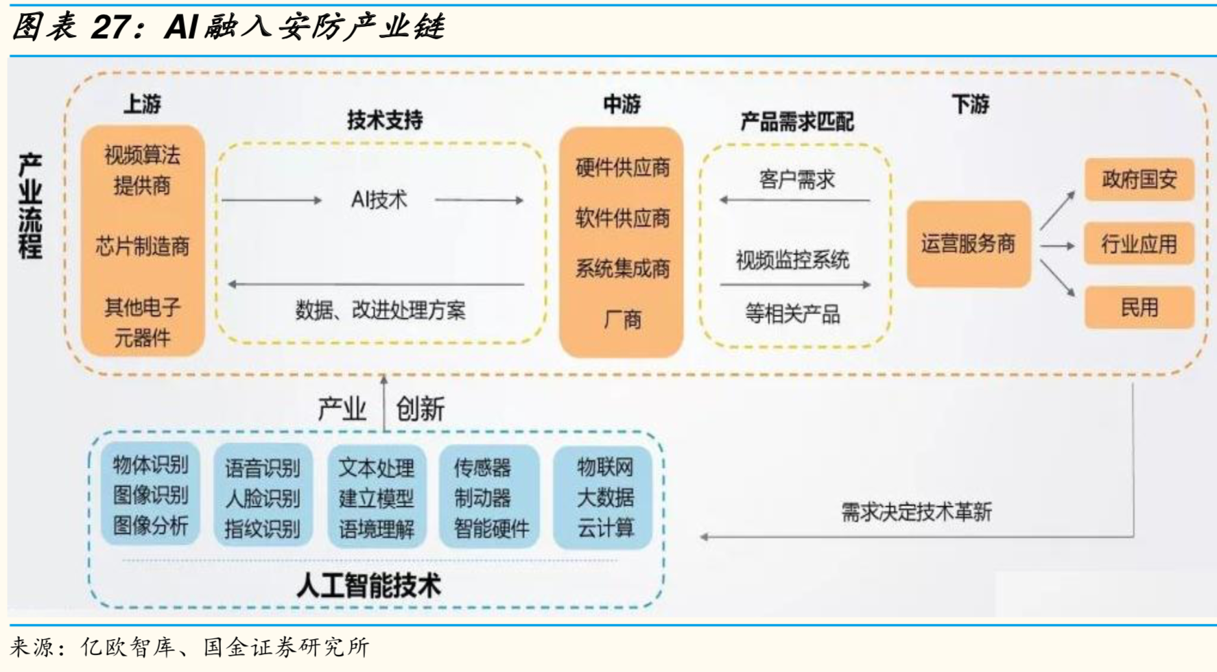 大华律盟怎么样（人工智能深度研究）