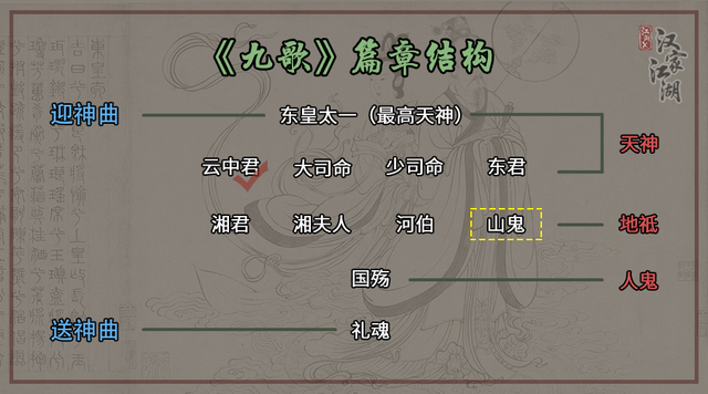 薜什么意思解释，薜字笔画笔顺（屈心说楚辞<五>）