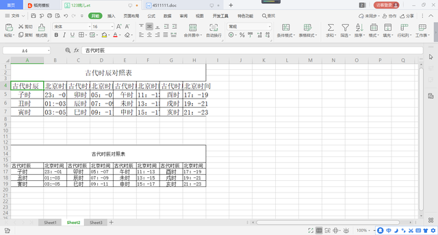 行宽和列高怎么设置的，Excel（初学Excel办公软件调整列高和行宽1）
