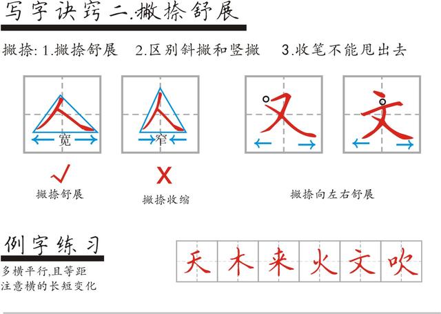 撇捺的书写要领，撇捺书写要领顺口溜（为什么撇捺要写舒展）