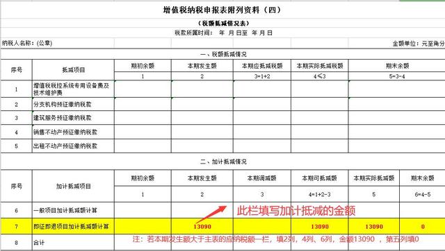 如何在网上自己报税，网上报税指南超详细来了
