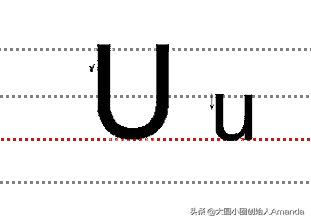 大写字母e的笔顺，英语字母e的笔顺（送给英语启蒙阶段的孩子）