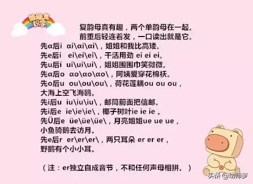 拼音打字指法练习,拼音打字的指法练习(孩子最爱的拼音学习法) 拼音打字指法练习,拼音打字的指法练习(孩子最爱的拼音学习法)