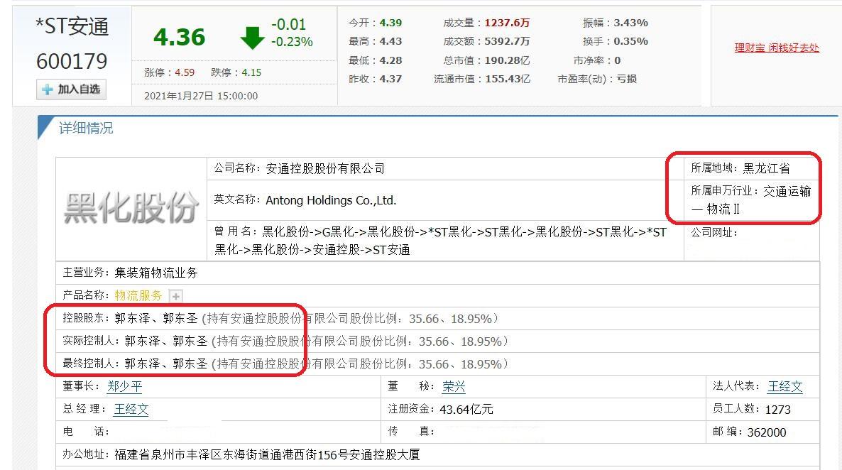 哈尔滨翔鹰集团（齐齐哈尔浮现4位富翁）