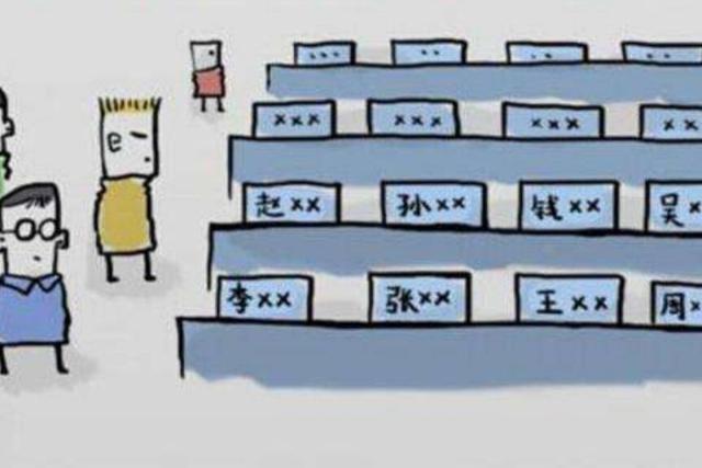 现在大学都是怎样花式点名的，大学点名的好处（大学老师们的“花式点名”手段）