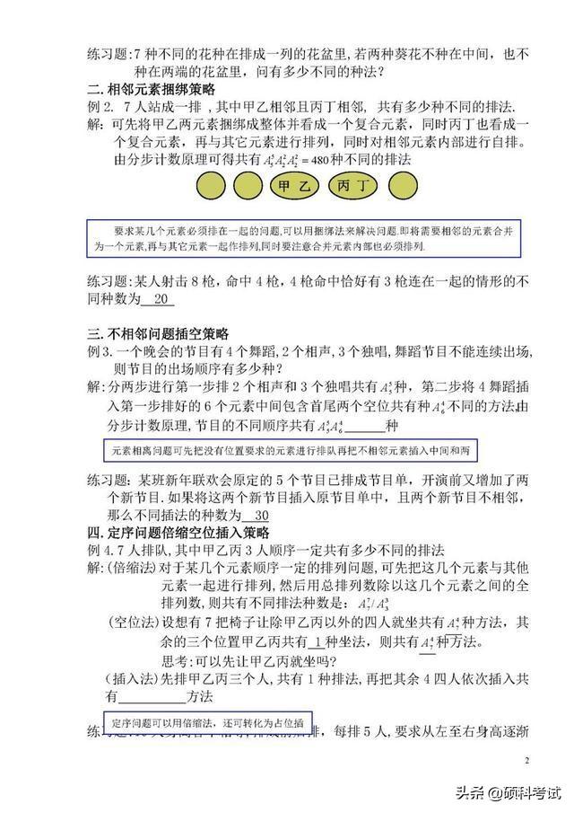 高中数学排列组合题型及解题技巧，高三数学排列组合典型例题详细方法解析