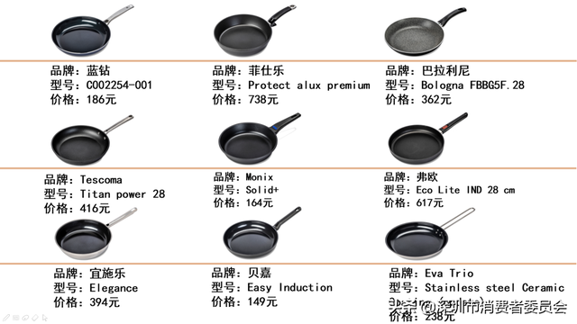 不粘锅十大品牌，不粘锅十大品牌排行榜（让你双十一买锅不走弯路~）