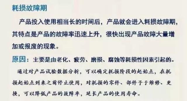 fmeca什么意思，fma是什么意思（国军标要求的产品“六性”到底是什么）