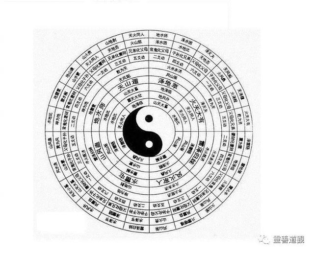 艮到底读yin还是gen，艮到底读yin还是gen八封里怎么念（周易六十四卦详解）