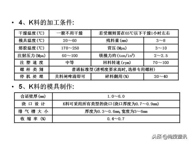 塑料分类一览表，7大塑料分类（88张PPT告诉你PC、PMMA、PP、PA等多种塑料特性、分类及应用范围）