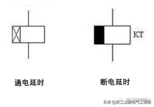 通电延时继电器，通电延时型继电器是什么（时间继电器的通电延时和断电延时有什么区别）