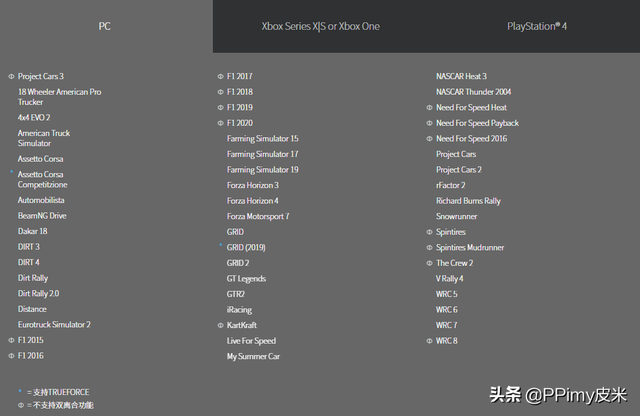 罗技游戏方向盘怎么样，TRUEFORCE力反馈方向盘