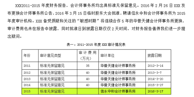 近三年财务报表，近三年资产负债表和利润表分析（完整版公司企业三大财务报表分析）