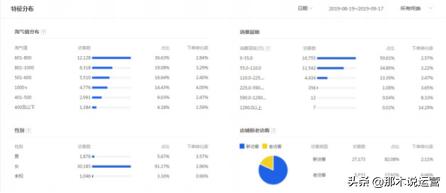 淘宝搜索引擎有哪些（搜索引擎的原理分析及实践解析）