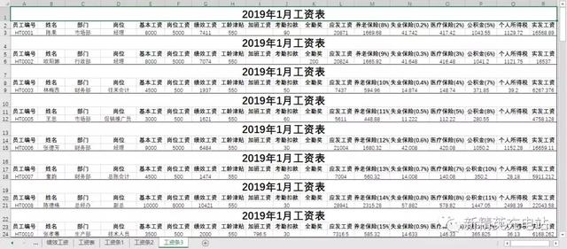 工资表怎么生成工资条，Excel工资表怎么自动生成工资条（如何快速制作一份工资条）