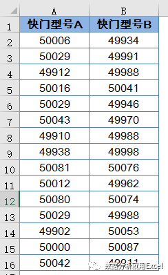 描述统计分析怎么做，如何在SPSS软件中对数据进行描述性统计分析（EXCEL对数据进行描述统计的常用函数小结）
