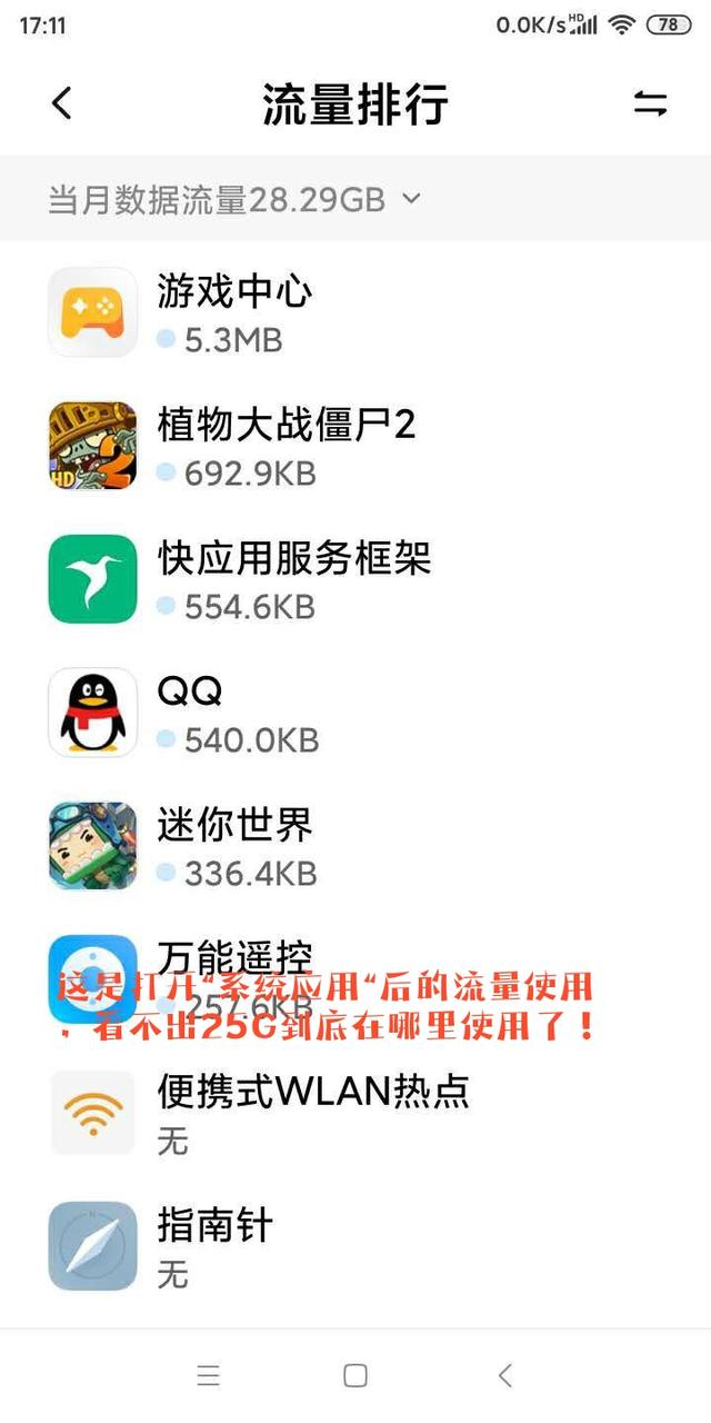 中国电信怎么查流量，中国电信怎么查询流量（我的流量去了哪里）