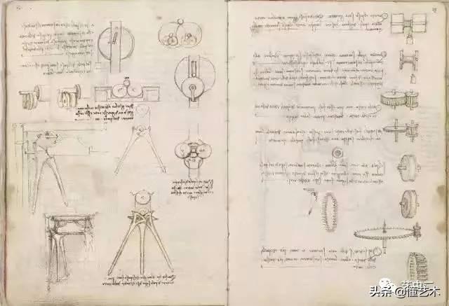 达芬奇手稿，达芬奇手稿中的外星人（达芬奇500多年前惊人的发明设计）
