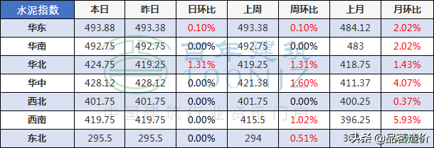 各种钢材重量计算公式很实用，各类钢材理论重量计算公式大全