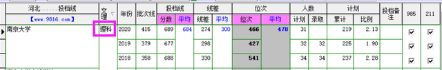 南京大学具体地理位置，南京大学的地理位置在哪（解读南京大学）