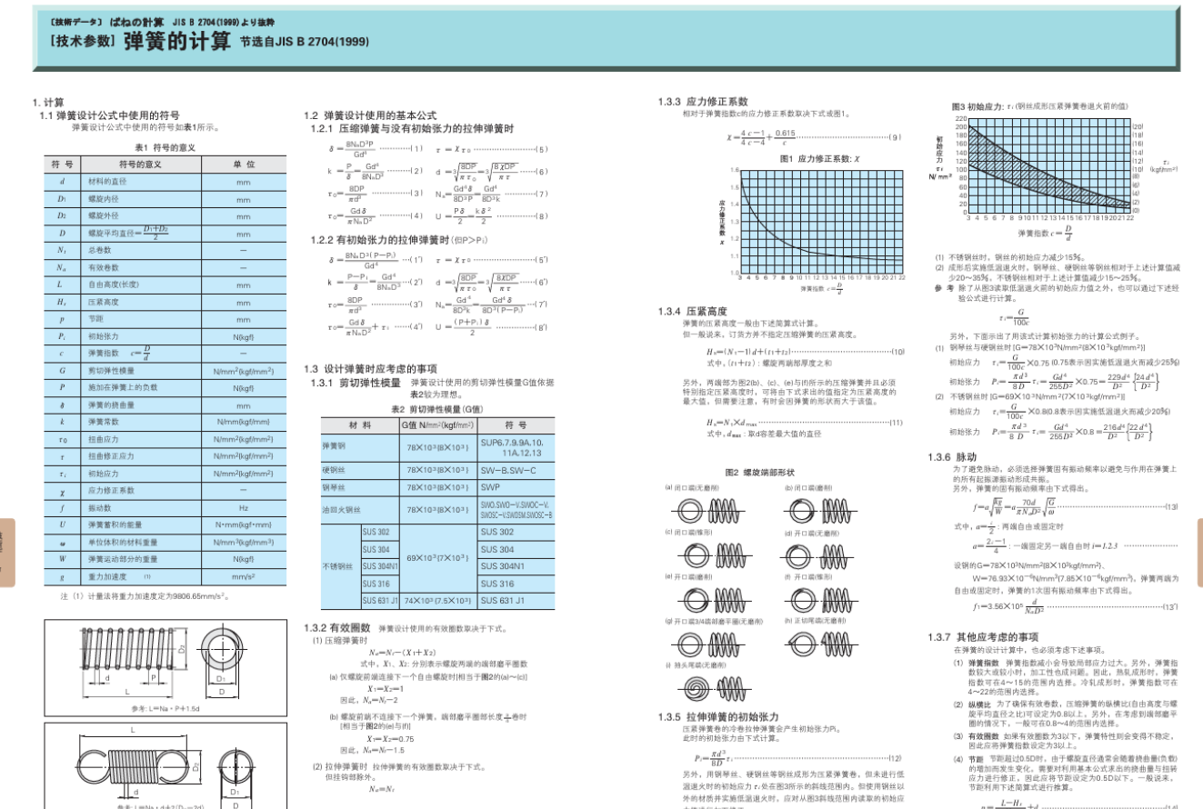 一本机械（日本机械设计人员人手一本的手册）