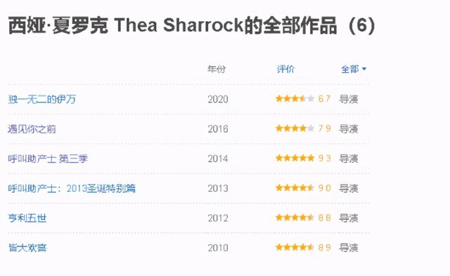 遇见你之前结局，遇见你之前原著结局（遇见你之前电影大热）