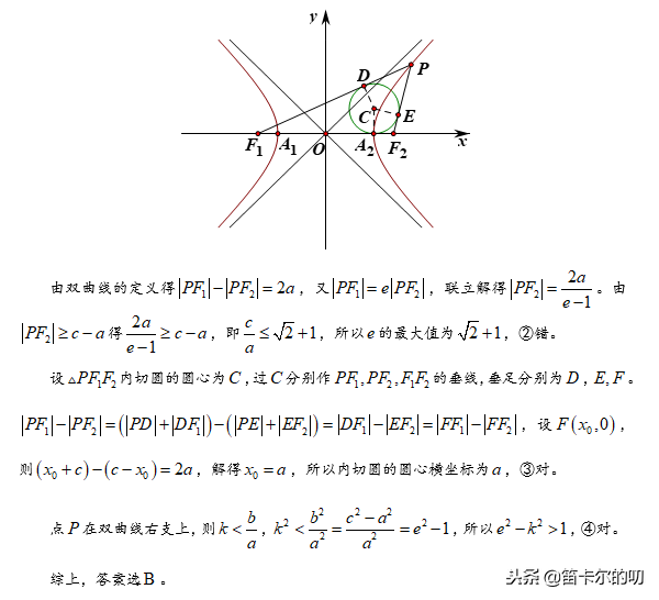 双曲线焦点三角形，双曲线焦点三角形结论（第五十二夜 双曲线的几何性质）