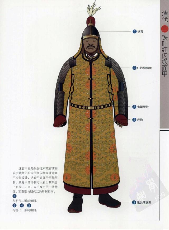 古代男子服饰的图解，周朝男子服装，详细描述（中国古代历代将士盔甲彩图）