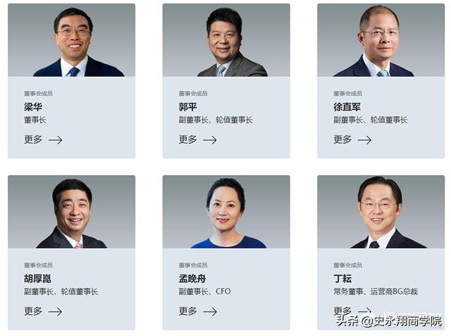 cfo华为是什么，华为的CFO（华为有多少总裁）