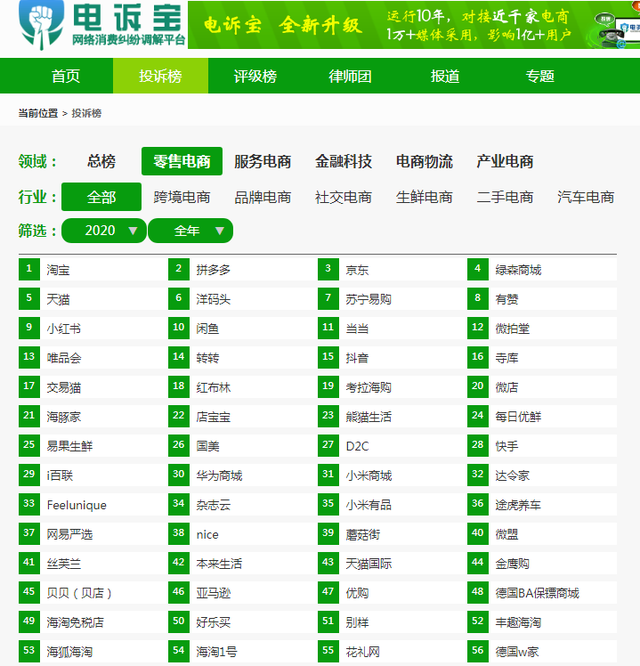 微店怎么提现，微店提现功能在哪里（商家投诉“微店”以“套现”为由克扣违约金）