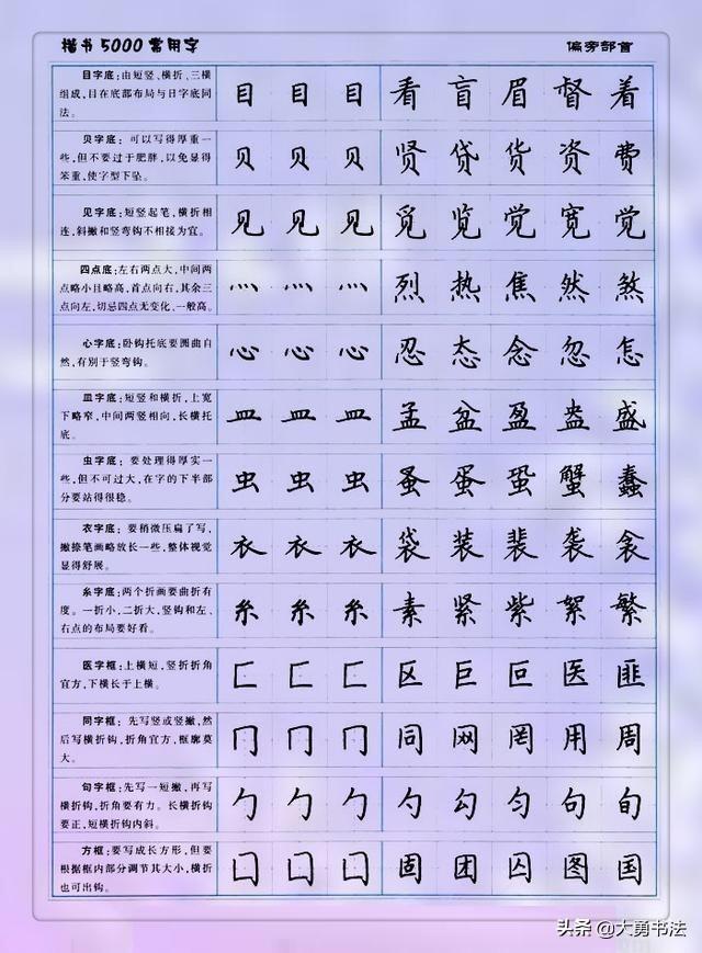 硬笔书法练字入门的方法，硬笔书法基本笔画入门教程