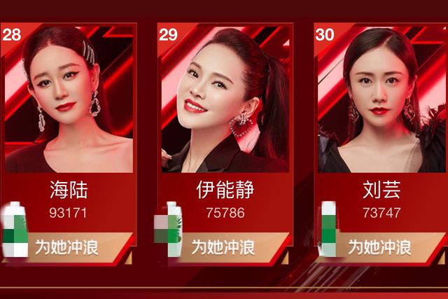 怎么给乘风破浪的姐姐们投票，乘风破浪的姐姐怎样投票（《浪姐》复活赛投票沈梦辰暂列第一）