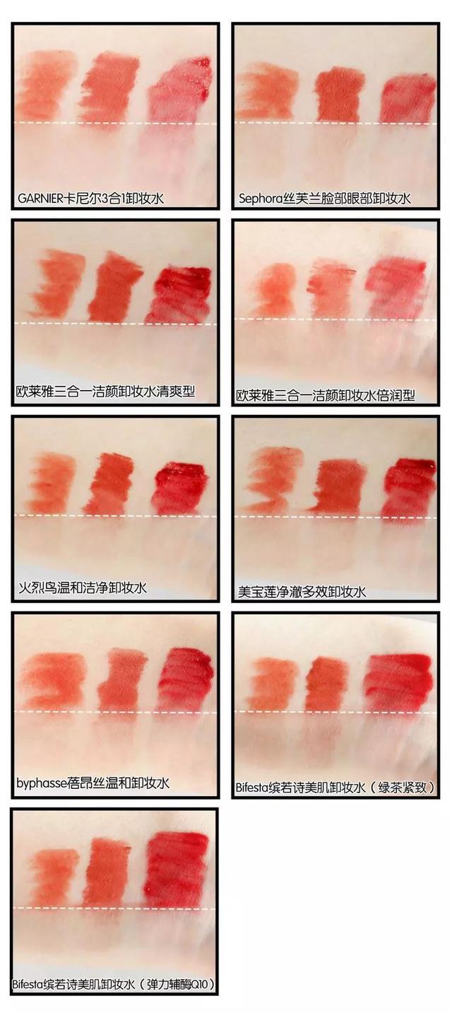 推荐几款好用的卸妆产品，便宜又好用的卸妆产品（最好用的平均一天只要2毛钱）