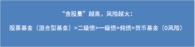 基金總市值是贖回的錢(qián)嗎為什么，基金總市值是贖回的錢(qián)嗎為什么沒(méi)到賬？