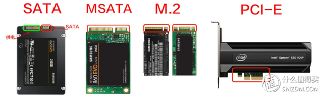 硬盘功耗，机械硬盘功耗（失传技术研究所小讲堂）