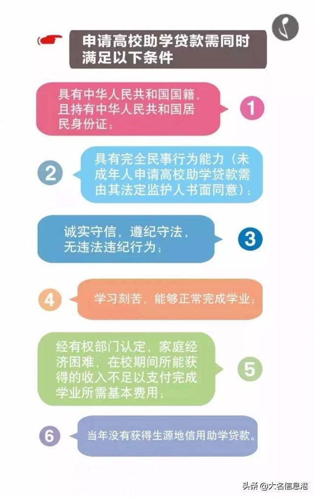 如何申请学生贷款，学生可以申请的贷款（手把手教你申请国开行助学贷款）