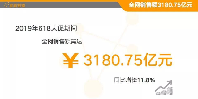 韵达快运和韵达快递的区别，韵达快运和韵达快递的区别是什么（申通、中通、圆通、韵达、天天其实都是“一家人”）