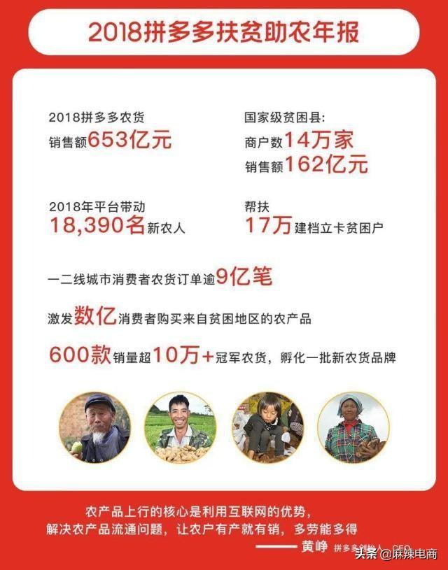 拼多多评论(拼多多评价)