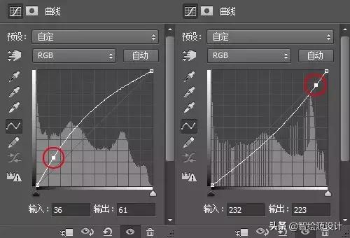 photoshop双曲线磨皮的方法，ps怎么进行双曲线磨皮（<赠送ps磨皮精修插件>）