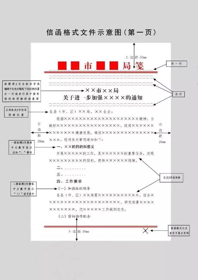 标准文件格式，标准文件格式要求及字体大小（）