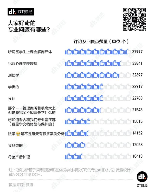 汉语国际教育是冷门专业吗，对外汉语老师真实收入（当代年轻人最后悔入坑的专业）