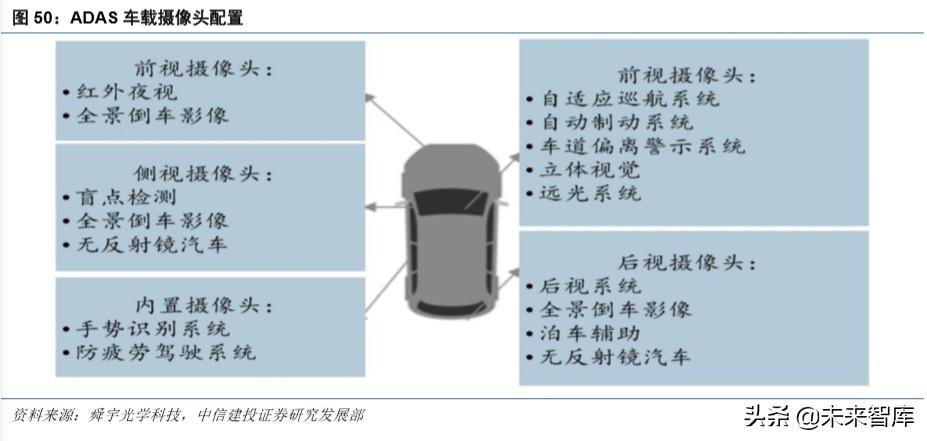 华为note10，荣耀note10深度使用体验（硬件、应用、流量<90页>）